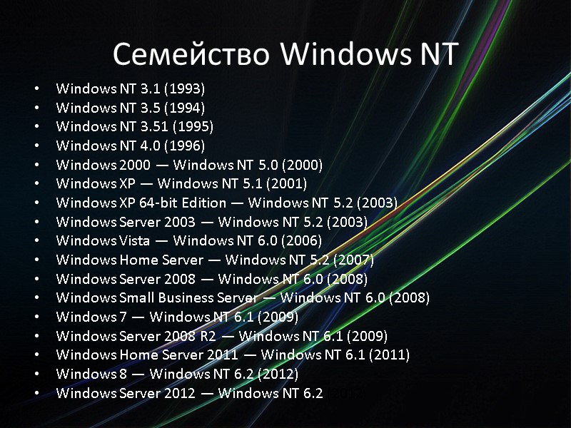 Семейство Windows NT Windows NT 3.1 (1993) Windows NT 3.5 (1994) Windows NT 3.51
